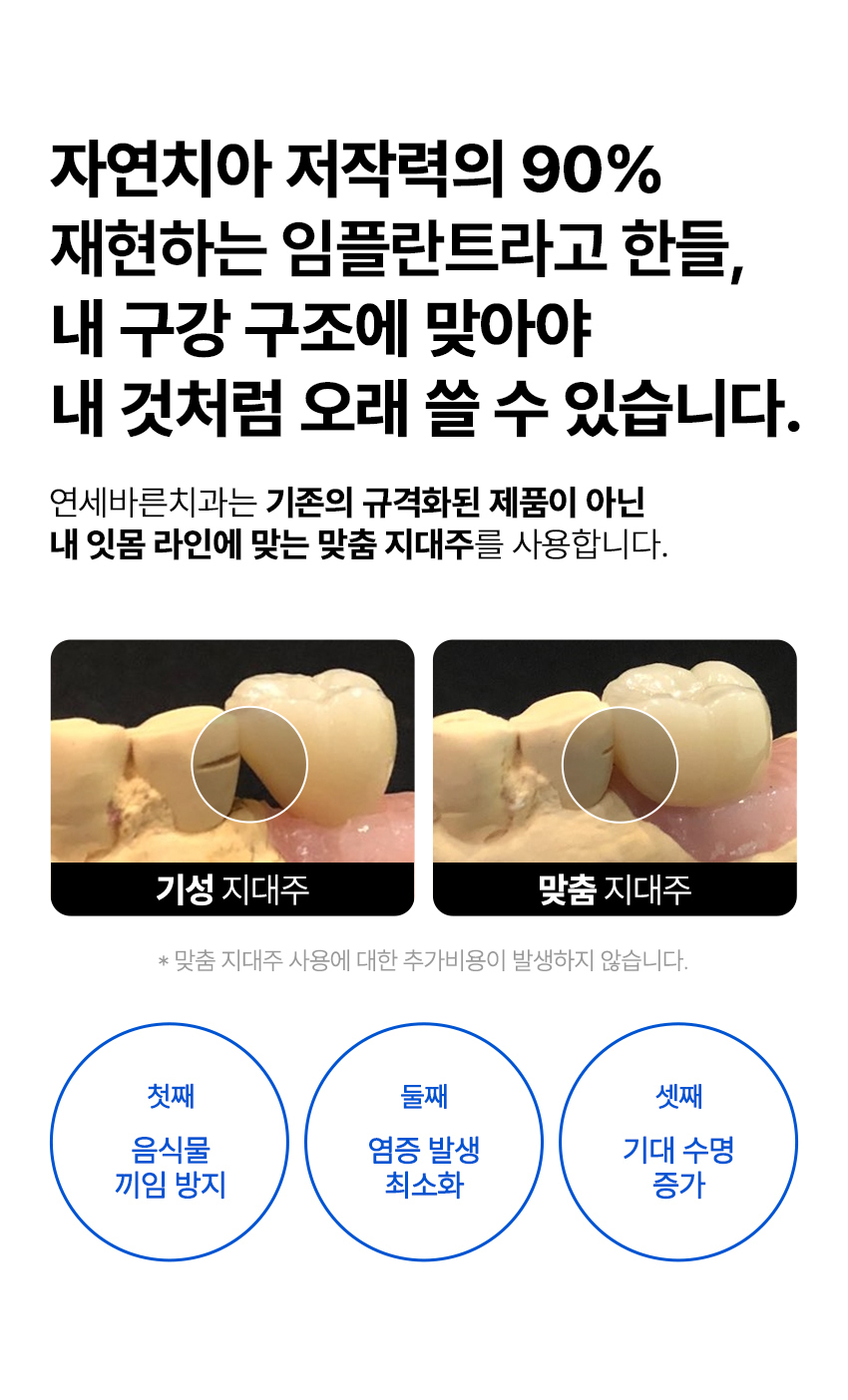 이미지명